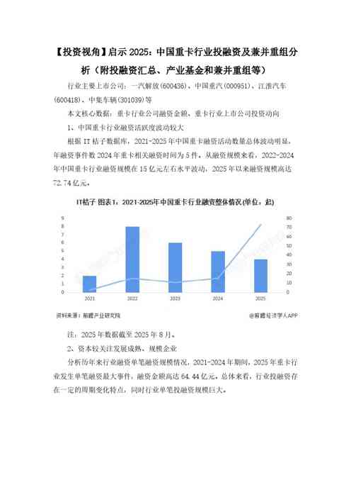 【投资视角】启示2025：中国重卡行业投融资及兼并重组分析（附投融资汇总、产业基金和兼并重组等）