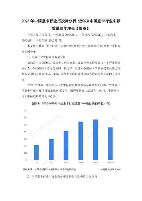 近年来中国重卡行业中标数量逐年增长【组图】