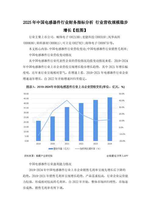 2025年中国电感器件行业财务指标分析-行业营收规模稳步增长【组图】