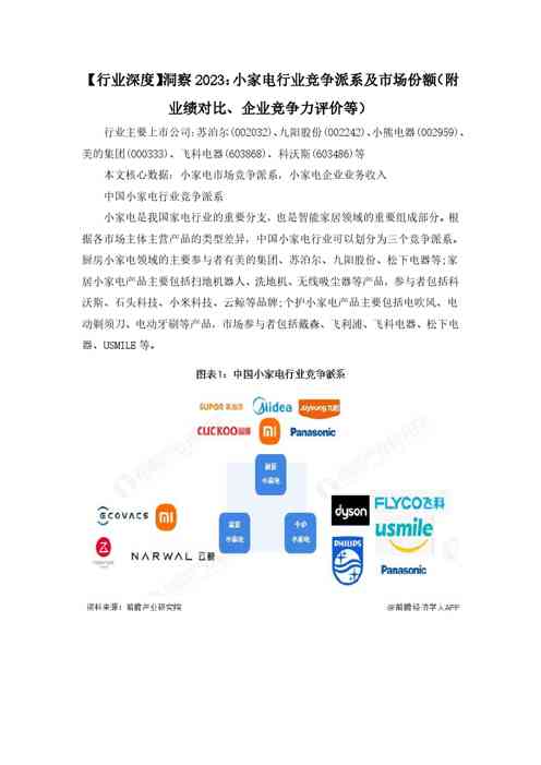 【行业深度】洞察2023:小家电行业竞争派系及市场份额(附业绩对比、企业竞争力评价等)