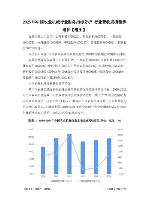 2025年中国农业机械行业财务指标分析