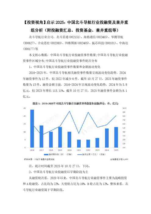 【投资视角】启示2025：中国北斗导航行业投融资及兼并重组分析（附投融资汇总、投资基金、兼并重组等）