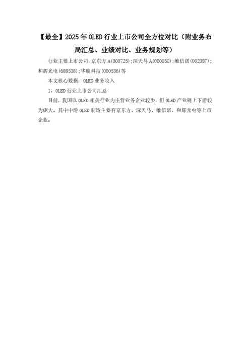 【最全】2025年OLED行业上市公司全方位对比(附业务布局汇总、业绩对比、业务规划等)