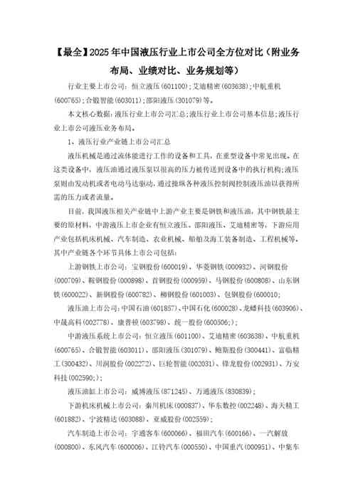 【最全】2025年中国液压行业上市公司全方位对比（附业务布局、业绩对比、业务规划等）