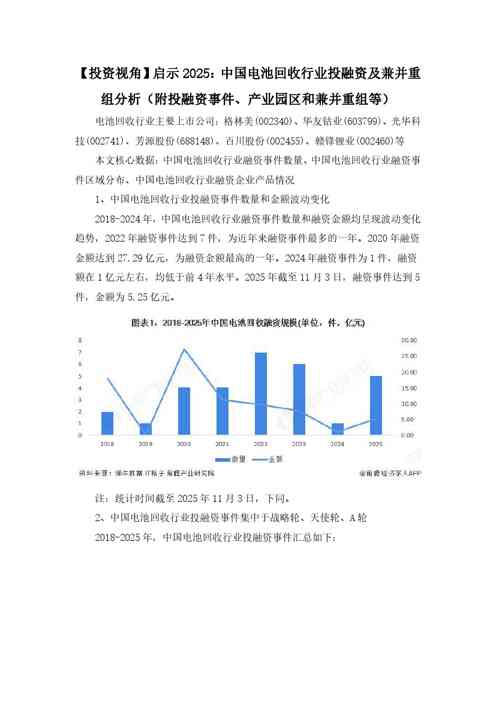 【投资视角】启示2025：中国电池回收行业投融资及兼并重组分析（附投融资事件、产业园区和兼并重组等）