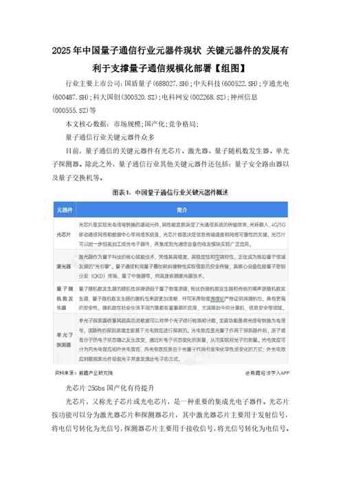 关键元器件的发展有利于支撑量子通信规模化部署【组图】