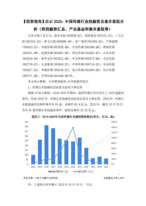 【投资视角】启示2025：中国传媒行业投融资及兼并重组分析（附投融资汇总、产业基金和兼并重组等）