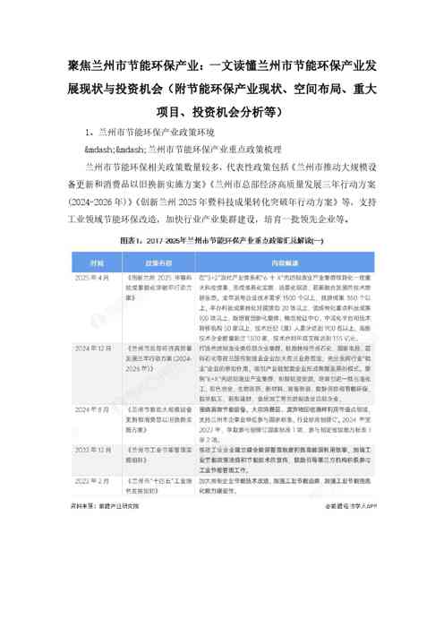 聚焦兰州市节能环保产业：一文读懂兰州市节能环保产业发展现状与投资机会（附节能环保产业现状、空间布局、