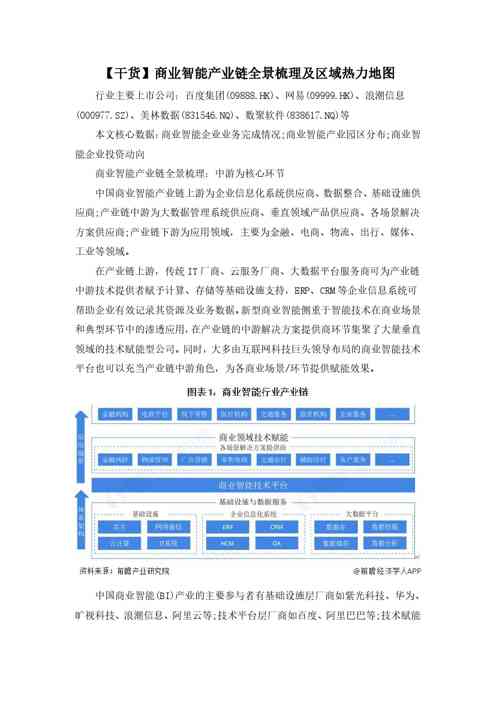 【干货】商业智能产业链全景梳理及区域热力地图