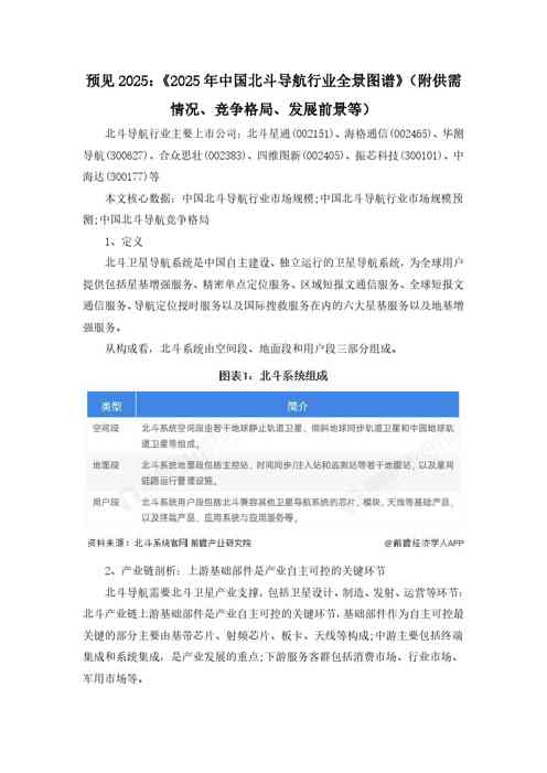 2025年中国北斗导航行业全景图谱