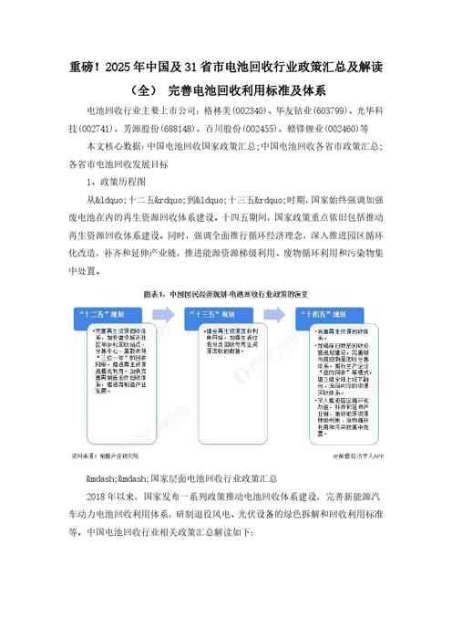 重磅！2025年中国及31省市电池回收行业政策汇总及解读（全）