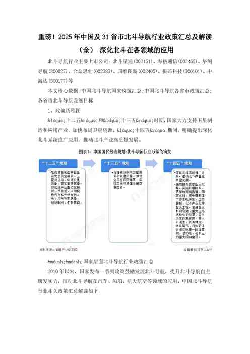 重磅！2025年中国及31省市北斗导航行业政策汇总及解读（全）