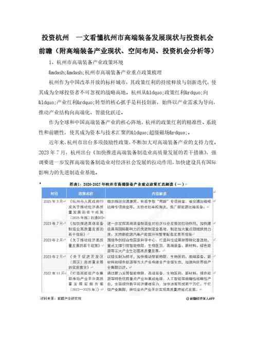 一文看懂杭州市高端装备发展现状与投资机会前瞻（附高端装备产业现状、空间布局、投资机会分析