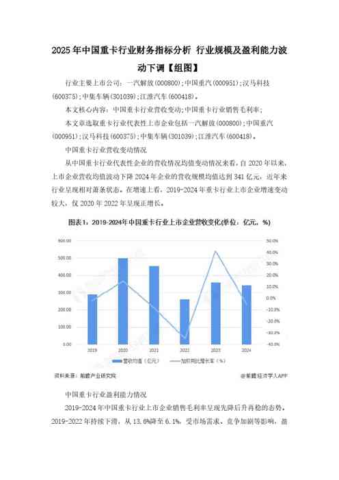 2025年中国重卡行业财务指标分析