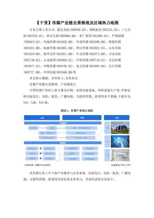 【干货】传媒产业链全景梳理及区域热力地图