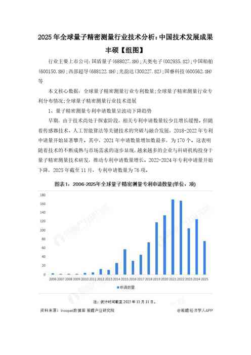 2025年全球量子精密测量行业技术分析:中国技术发展成果丰硕【组图】