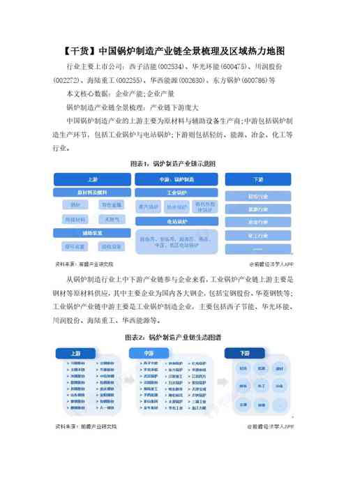 【干货】中国锅炉制造产业链全景梳理及区域热力地图