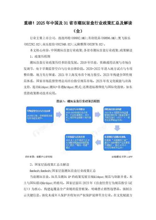 重磅！2025年中国及31省市潮玩盲盒行业政策汇总及解读（全）