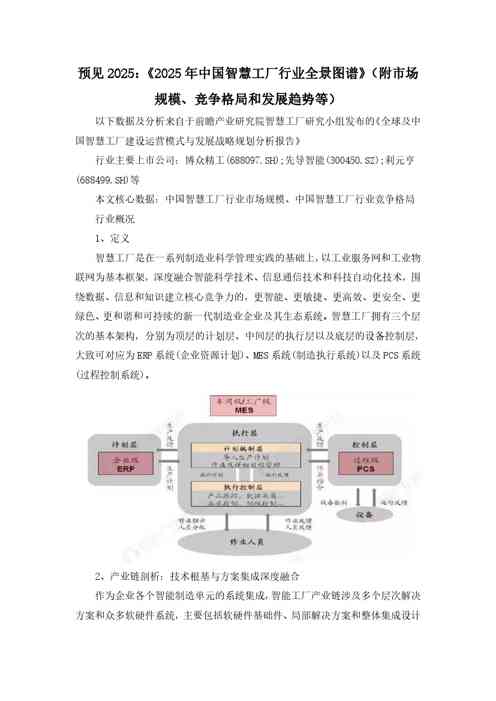 预见2025:《2025年中国智慧工厂行业全景图谱》(附市场规模、竞争格局和发展趋势等)