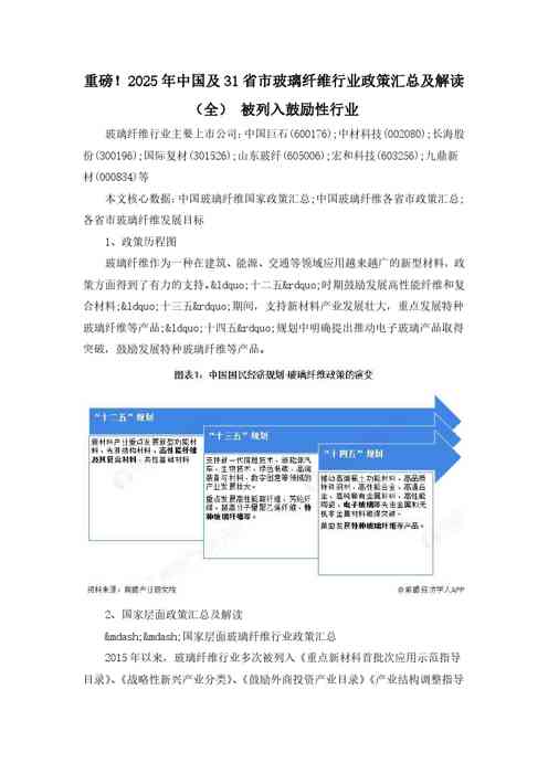 重磅！2025年中国及31省市玻璃纤维行业政策汇总及解读（全）