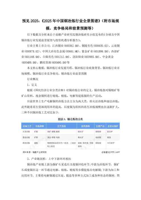 2025年中国铜冶炼行业全景图谱