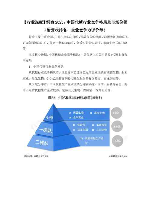 【行业深度】洞察2025：中国代糖行业竞争格局及市场份额（附营收排名、企业竞争力评价等）