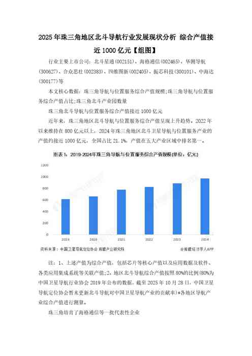 2025年珠三角地区北斗导航行业发展现状分析-综合产值接近1000亿元【组图】