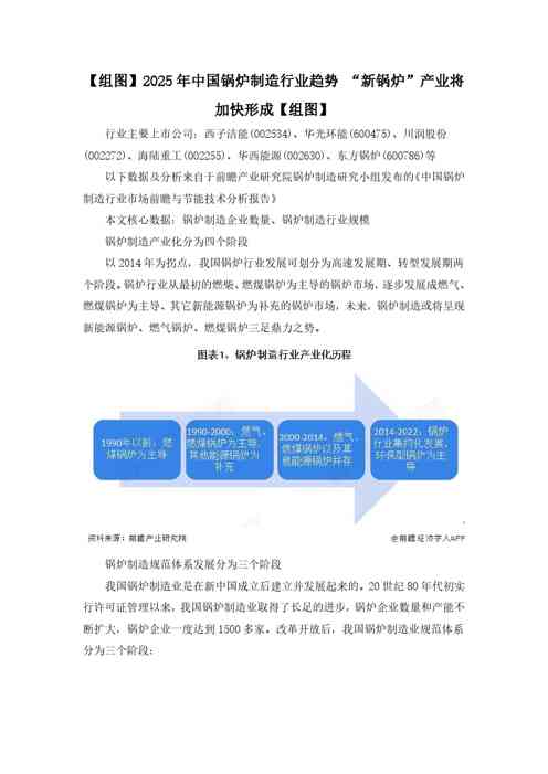 【组图】2025年中国锅炉制造行业趋势