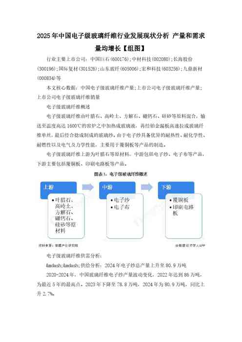2025年中国电子级玻璃纤维行业发展现状分析-产量和需求量均增长【组图】