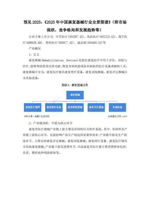2025年中国康复器械行业全景图谱