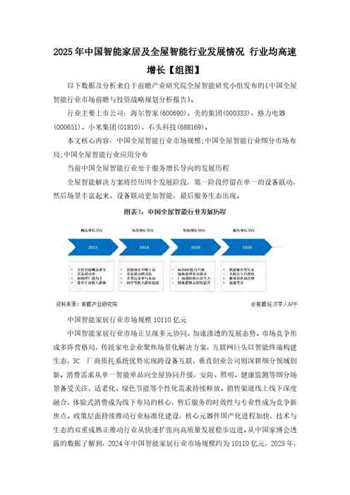 2025年中国智能家居及全屋智能行业发展情况
