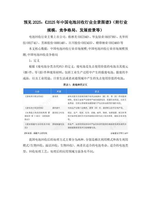 2025年中国电池回收行业全景图谱