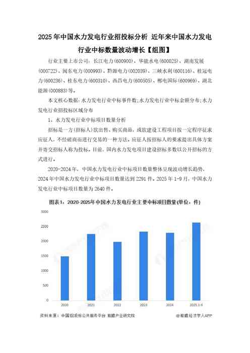 2025年中国水力发电行业招投标分析-近年来中国水力发电行业中标数量波动增长【组图】