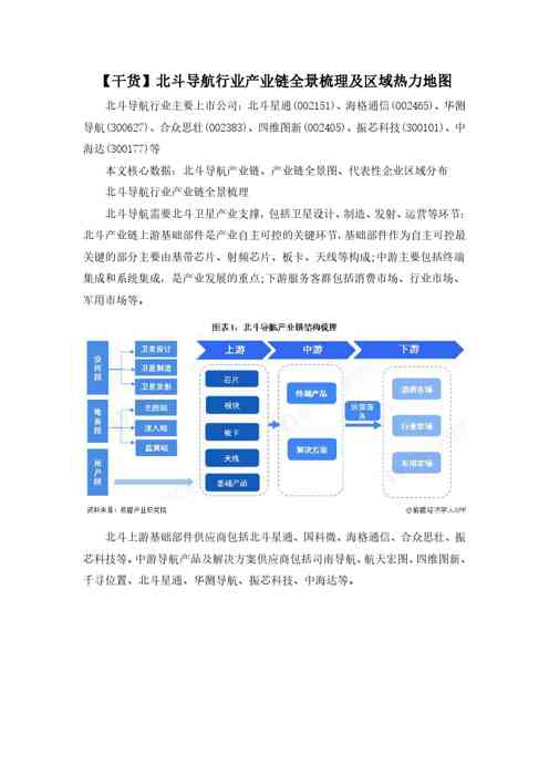 【干货】北斗导航行业产业链全景梳理及区域热力地图