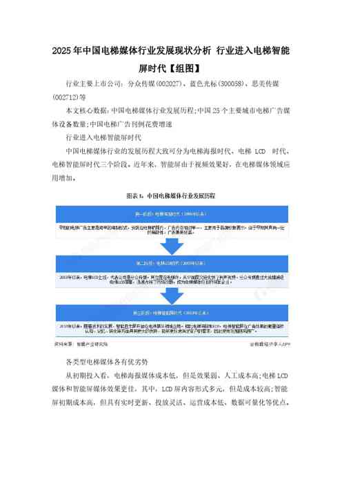 2025年中国电梯媒体行业发展现状分析-行业进入电梯智能屏时代【组图】