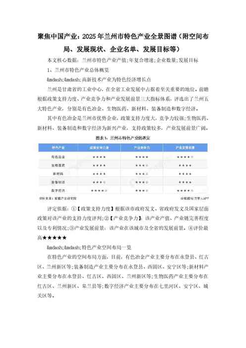 聚焦中国产业：2025年兰州市特色产业全景图谱（附空间布局、发展现状、企业名单、发展目标等）