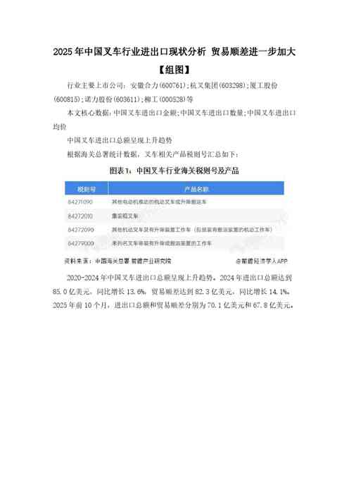 2025年中国叉车行业进出口现状分析