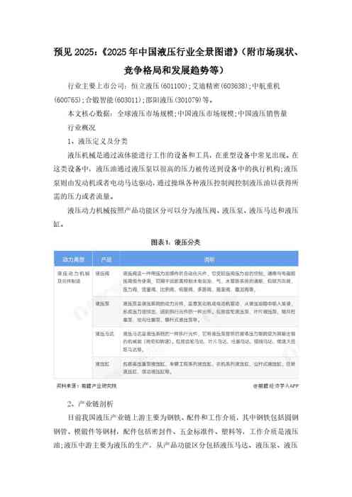 2025年中国液压行业全景图谱