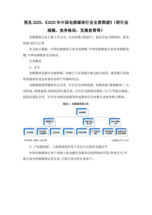 2025年中国电梯媒体行业全景图谱