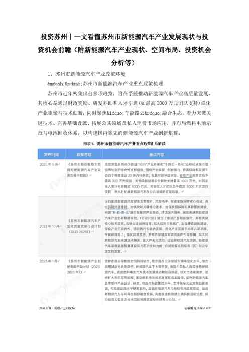 投资苏州丨一文看懂苏州市新能源汽车产业发展现状与投资机会前瞻（附新能源汽车产业现状、空间布局、投资机