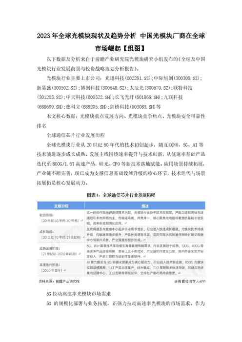 中国光模块厂商在全球市场崛起【组图】