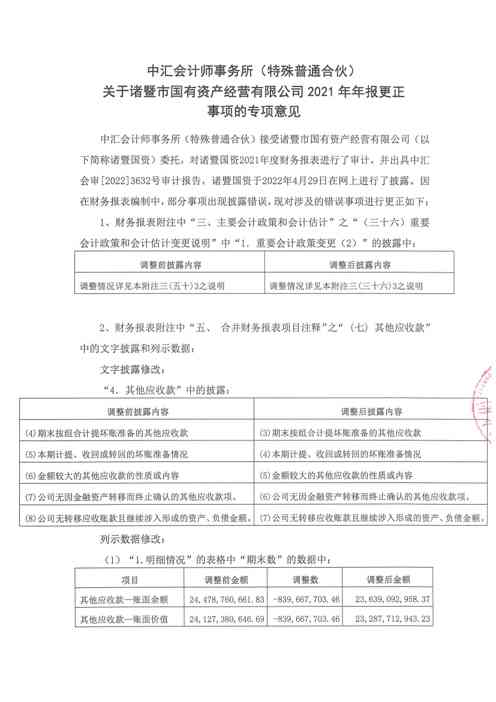 诸暨市国有资产经营有限公司关于2021年度审计报告更正的公告及更正后文件