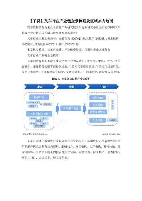 【干货】叉车行业产业链全景梳理及区域热力地图