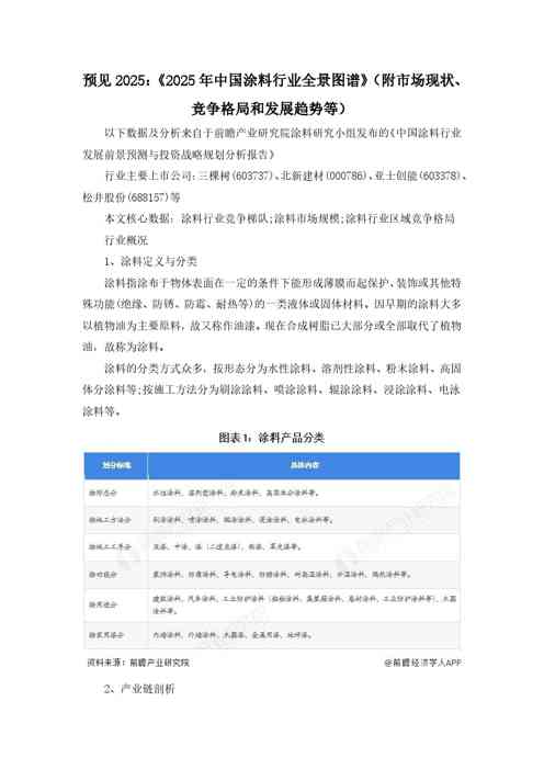2025年中国涂料行业全景图谱